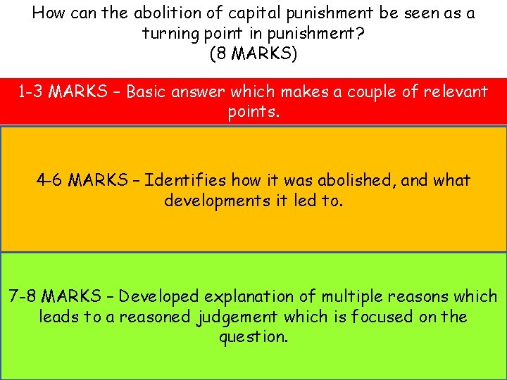 How can the abolition of capital punishment be seen as a turning point in