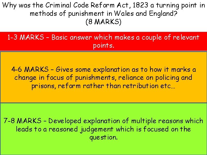 Why was the Criminal Code Reform Act, 1823 a turning point in methods of