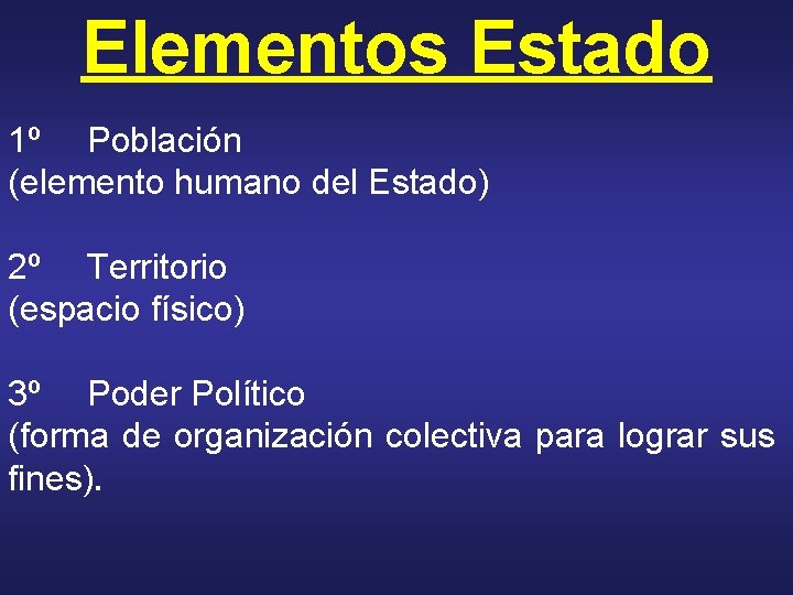 Elementos Estado 1º Población (elemento humano del Estado) 2º Territorio (espacio físico) 3º Poder