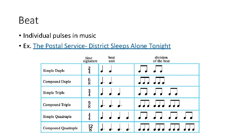 Beat • Individual pulses in music • Ex. The Postal Service- District Sleeps Alone