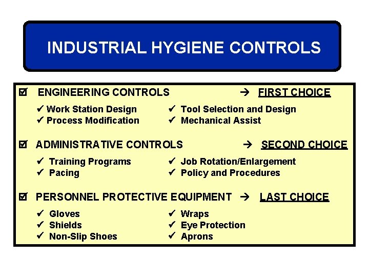 INDUSTRIAL HYGIENE CONTROLS ENGINEERING CONTROLS Work Station Design Process Modification Tool Selection and Design