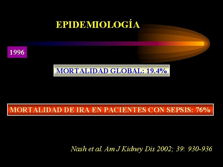 EPIDEMIOLOGÍA 1996 MORTALIDAD GLOBAL: 19. 4% MORTALIDAD DE IRA EN PACIENTES CON SEPSIS: 76%