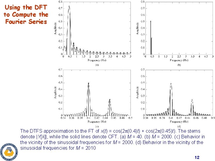 Using the DFT to Compute the Fourier Series The DTFS approximation to the FT