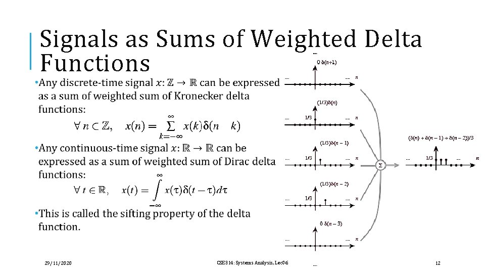 Signals as Sums of Weighted Delta Functions 29/11/2020 CSE 314: Systems Analysis, Lec 06
