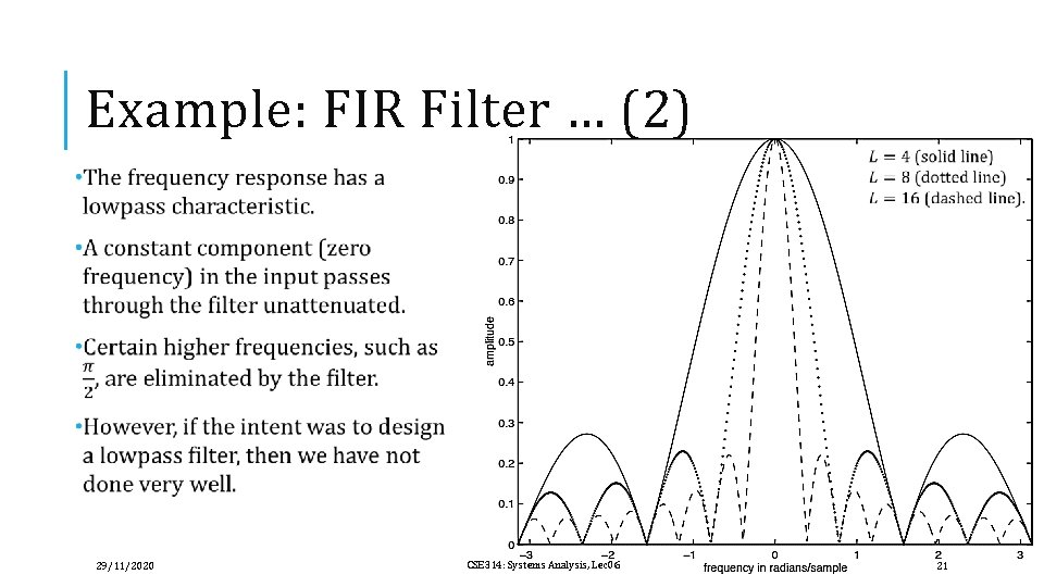 Example: FIR Filter … (2) 29/11/2020 CSE 314: Systems Analysis, Lec 06 21 