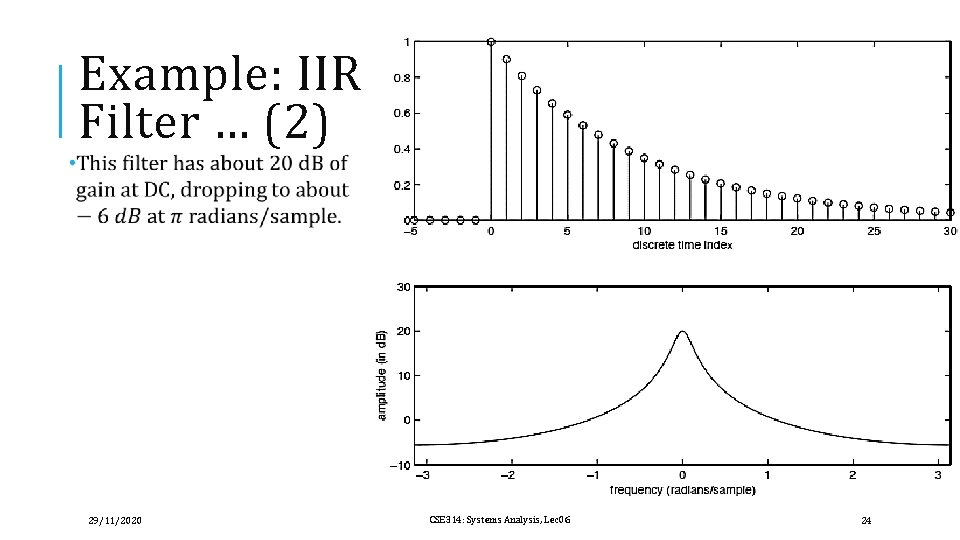 Example: IIR Filter … (2) 29/11/2020 CSE 314: Systems Analysis, Lec 06 24 