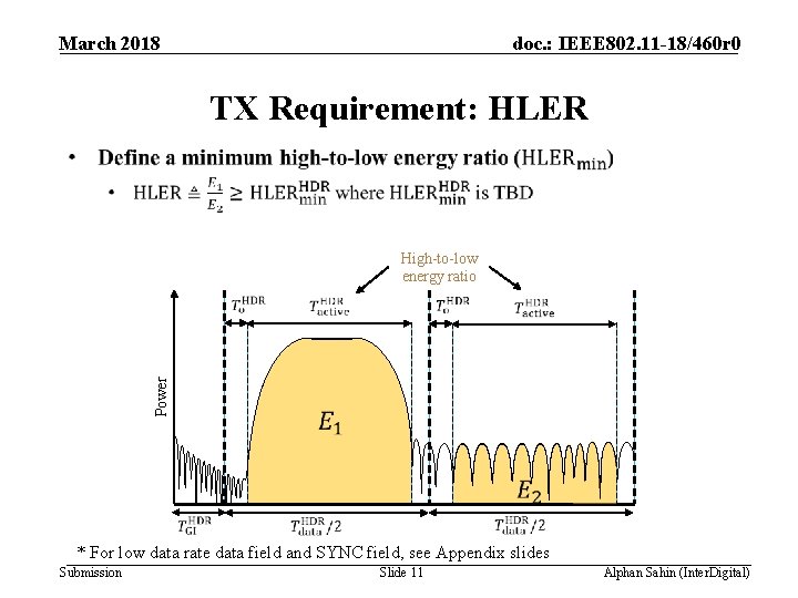 March 2018 doc. : IEEE 802. 11 -18/460 r 0 TX Requirement: HLER Power