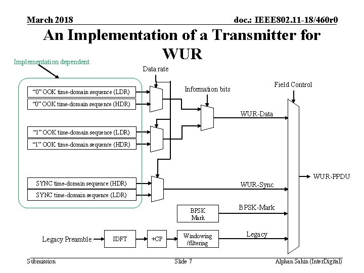 March 2018 doc. : IEEE 802. 11 -18/460 r 0 An Implementation of a