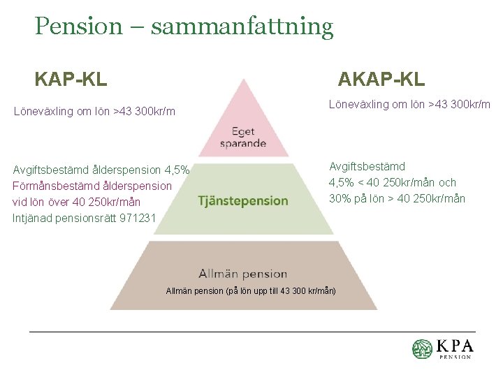Pension – sammanfattning KAP-KL AKAP-KL Löneväxling om lön >43 300 kr/m Avgiftsbestämd ålderspension 4,