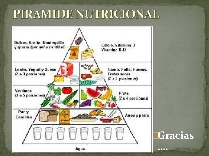 PIRAMIDE NUTRICIONAL �Gracias …. 