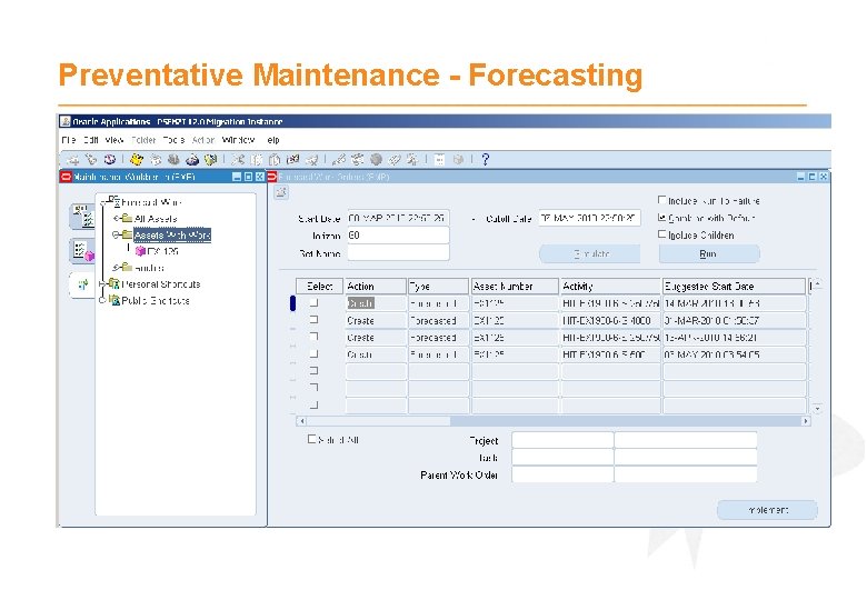 Preventative Maintenance - Forecasting 