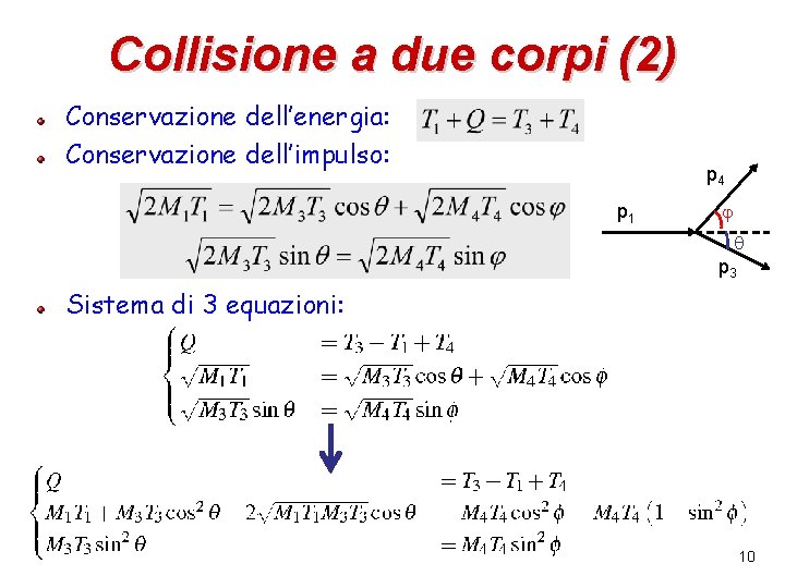 Collisione a due corpi (2) Conservazione dell’energia: Conservazione dell’impulso: p 4 p 1 p