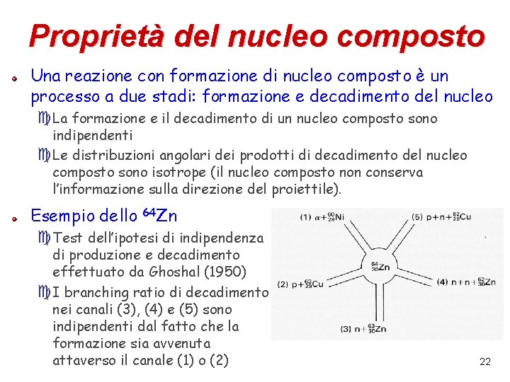 Proprietà del nucleo composto Una reazione con formazione di nucleo composto è un processo