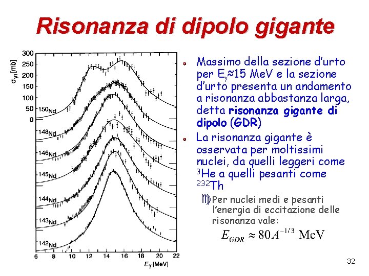 Risonanza di dipolo gigante Massimo della sezione d’urto per Eg≈15 Me. V e la