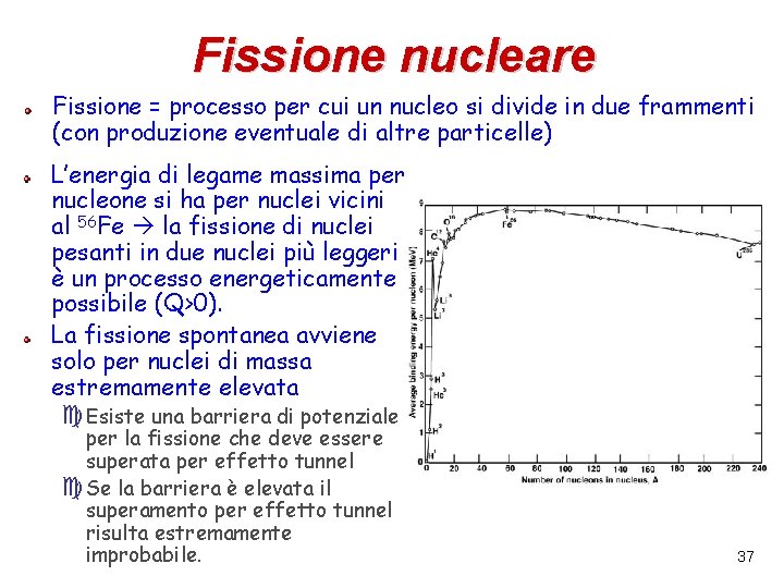 Fissione nucleare Fissione = processo per cui un nucleo si divide in due frammenti