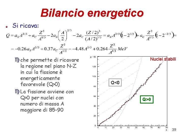 Bilancio energetico Si ricava: cche permette di ricavare la regione nel piano N-Z in