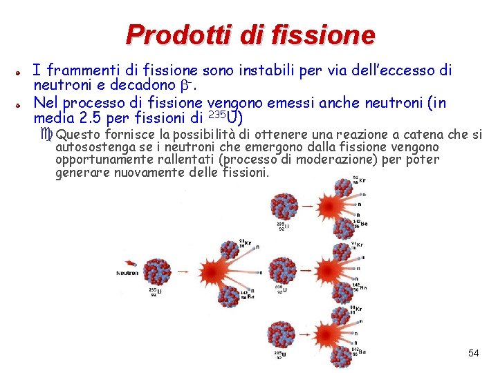 Prodotti di fissione I frammenti di fissione sono instabili per via dell’eccesso di neutroni