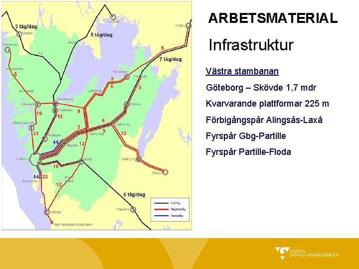 ARBETSMATERIAL Infrastruktur Västra stambanan Göteborg – Skövde 1, 7 mdr Kvarvarande plattformar 225 m