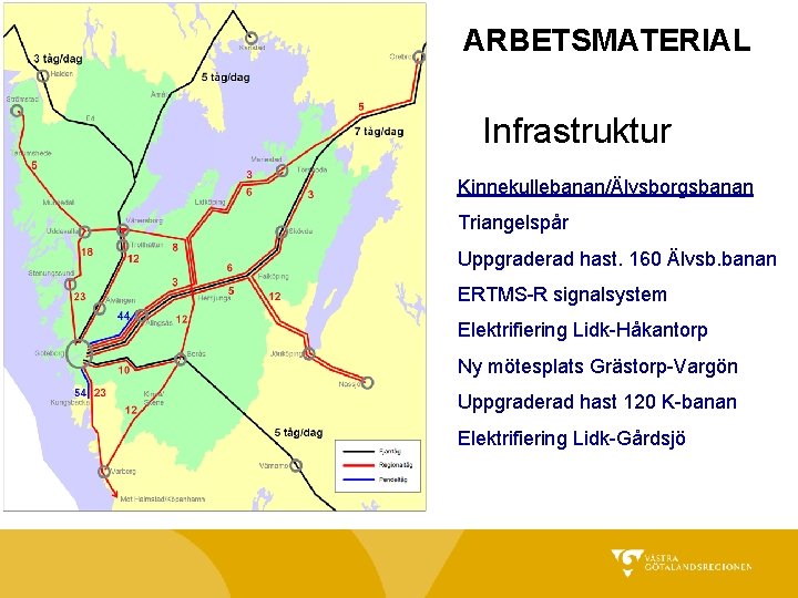 ARBETSMATERIAL Infrastruktur Kinnekullebanan/Älvsborgsbanan Triangelspår Uppgraderad hast. 160 Älvsb. banan ERTMS-R signalsystem Elektrifiering Lidk-Håkantorp Ny