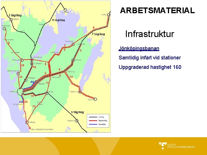 ARBETSMATERIAL Infrastruktur Jönköpingsbanan Samtidig infart vid stationer Uppgraderad hastighet 160 