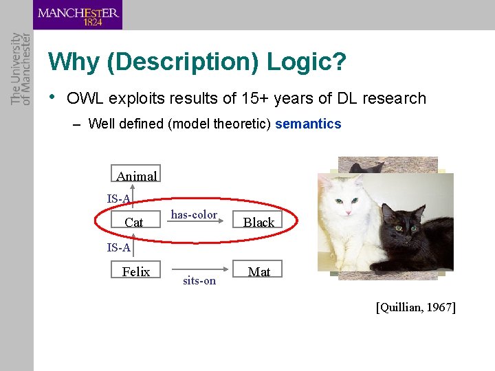 Why (Description) Logic? • OWL exploits results of 15+ years of DL research –