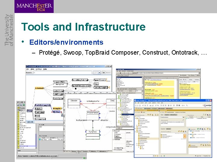 Tools and Infrastructure • Editors/environments – Protégé, Swoop, Top. Braid Composer, Construct, Ontotrack, …