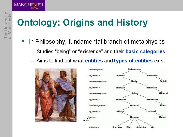 Ontology: Origins and History • In Philosophy, fundamental branch of metaphysics – Studies “being”