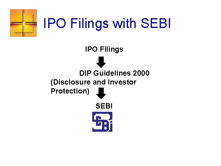 IPO Filings with SEBI IPO Filings DIP Guidelines 2000 (Disclosure and Investor Protection) SEBI