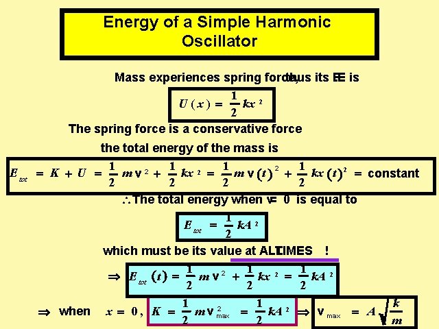 Energy of a Simple Harmonic Oscillator Mass experiences spring force, thus its P. E