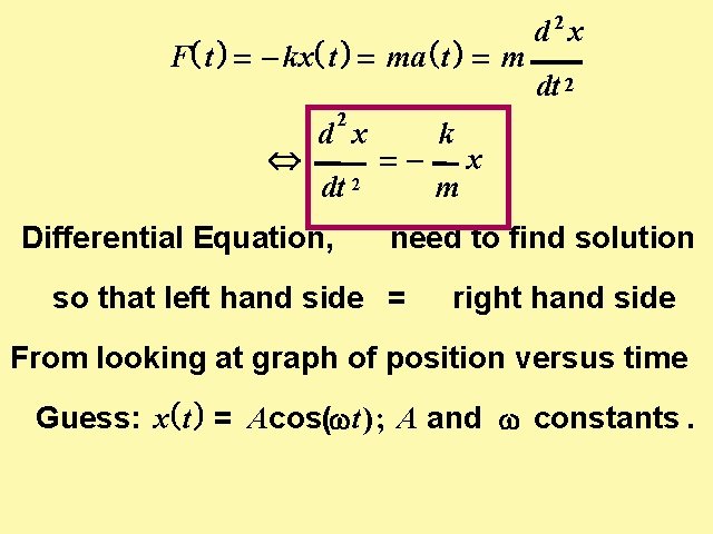F( t ) - kx( t ) ma ( t ) m 2 Û