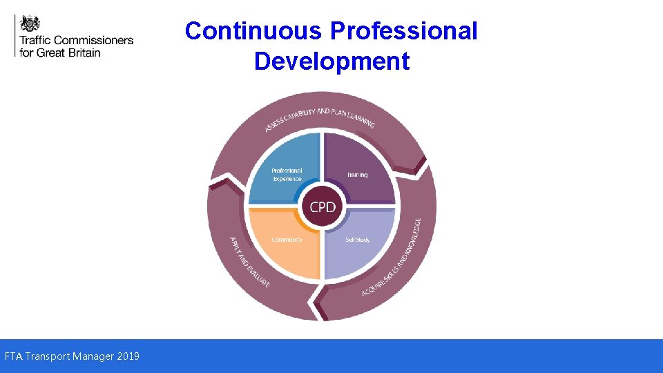 Continuous Professional Development FTA Transport Manager 2019 