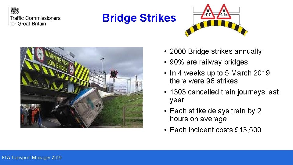 Bridge Strikes • 2000 Bridge strikes annually • 90% are railway bridges • In