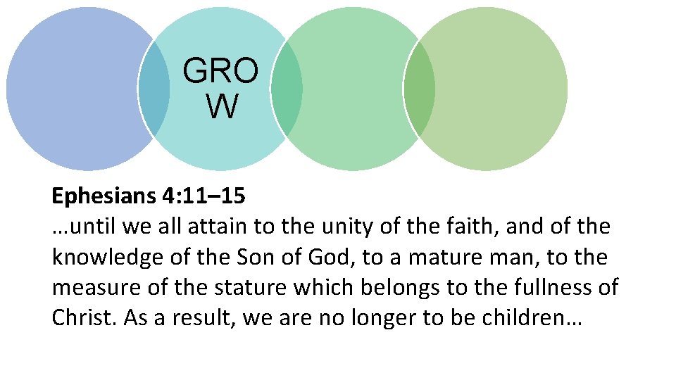GRO W Ephesians 4: 11– 15 …until we all attain to the unity of