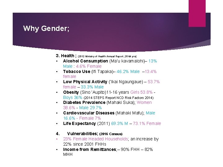 Why Gender; 3. Health ; (2012 Ministry of Health Annual Report, 25 -64 yrs)