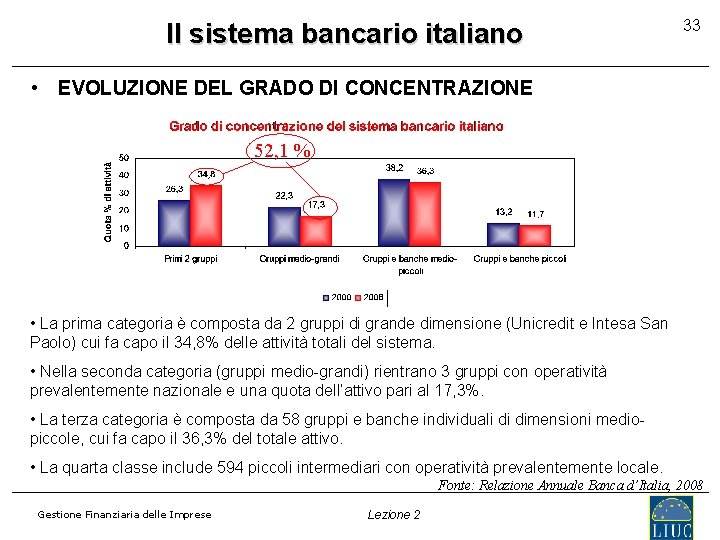 Il sistema bancario italiano 33 • EVOLUZIONE DEL GRADO DI CONCENTRAZIONE 52, 1 %