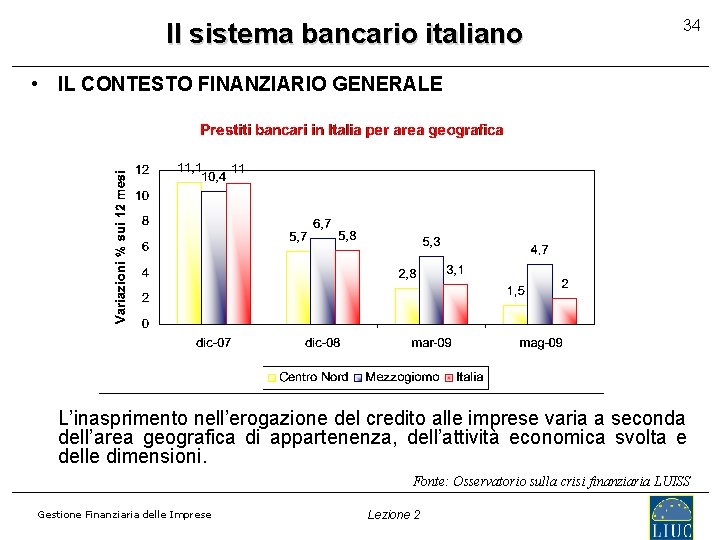 Il sistema bancario italiano 34 • IL CONTESTO FINANZIARIO GENERALE L’inasprimento nell’erogazione del credito
