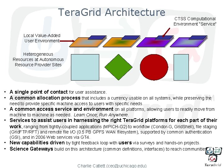 Tera. Grid Architecture CTSS Computational Environment “Service” Local Value-Added User Environment Heterogeneous Resources at