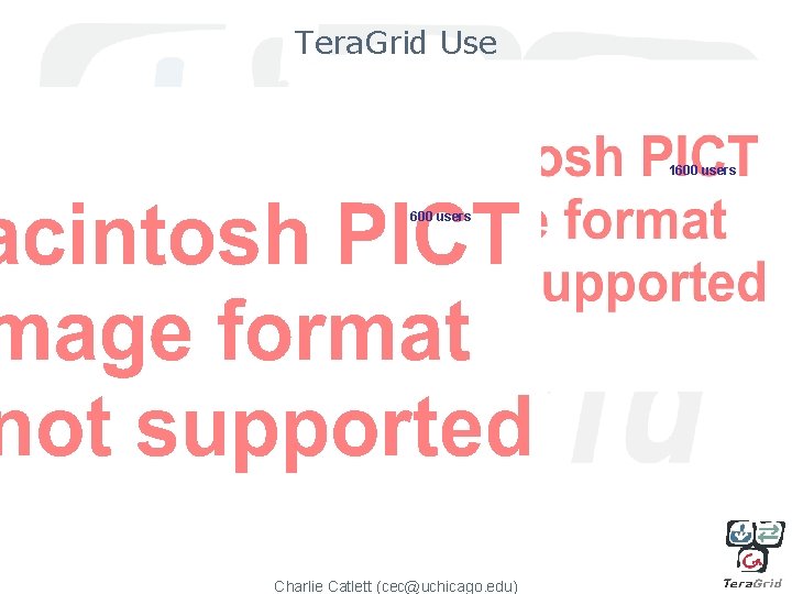 Tera. Grid Use 1600 users Charlie Catlett (cec@uchicago. edu) 