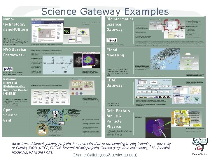 Science Gateway Examples As well as additional gateway projects that have joined us or