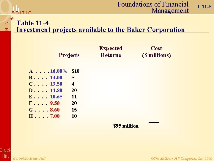 9 Foundations of Financial Management th EDITIO NINT H N T 11 -5 Table