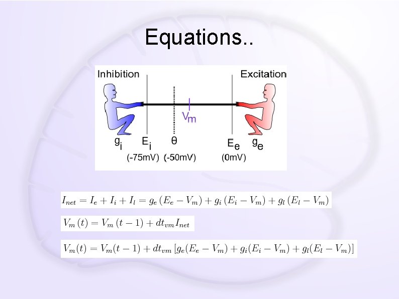 Equations. . 