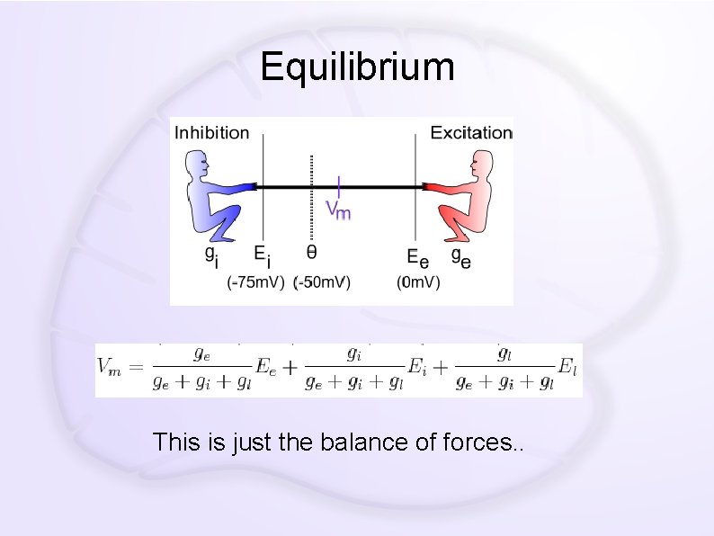 Equilibrium This is just the balance of forces. . 