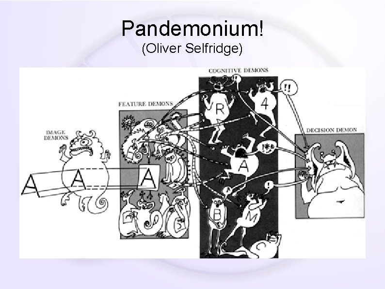Pandemonium! (Oliver Selfridge) 