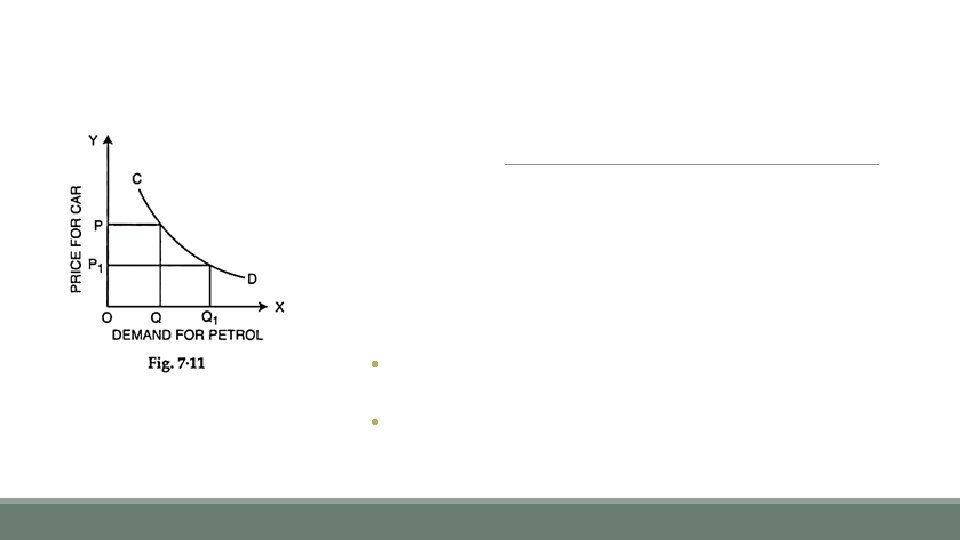 Assumptions The Law of Demand assumes that the following factors remain constant. 1. Price