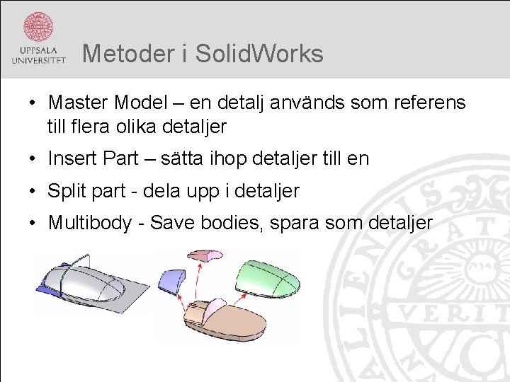 Metoder i Solid. Works • Master Model – en detalj används som referens till