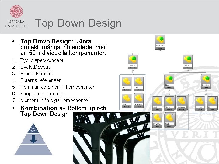 Top Down Design • Top Down Design: Stora projekt, många inblandade, mer än 50