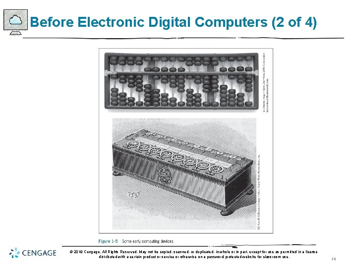 Before Electronic Digital Computers (2 of 4) © 2018 Cengage. All Rights Reserved. May