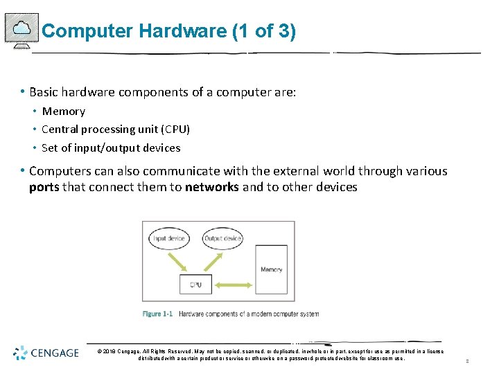 Computer Hardware (1 of 3) • Basic hardware components of a computer are: •