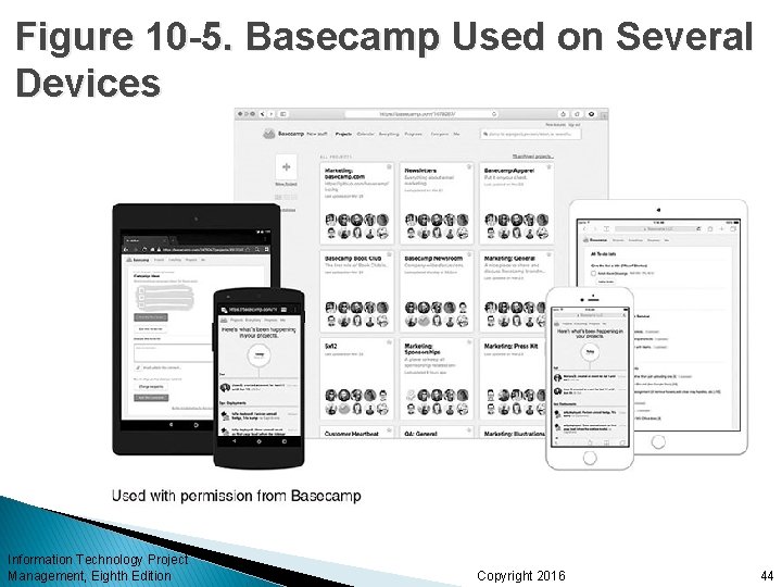 Figure 10 -5. Basecamp Used on Several Devices Information Technology Project Management, Eighth Edition