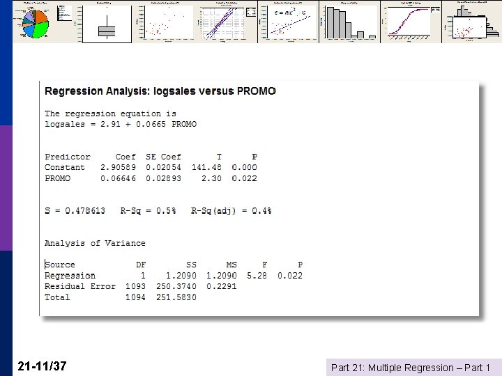 21 -11/37 Part 21: Multiple Regression – Part 1 